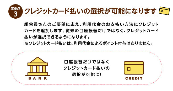クレジットカード決済の導入
